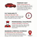 Infographic showing the benefits and features of booking an executive taxi in Liverpool with MCR EXEC, including luxury vehicles,