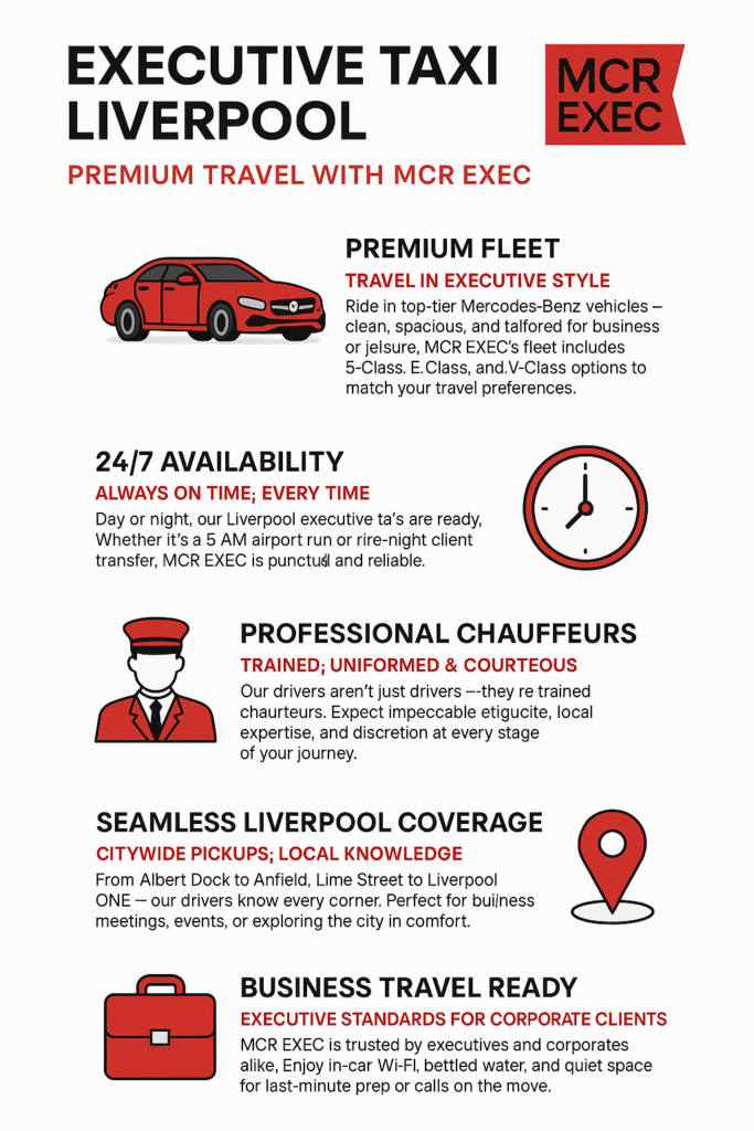 Infographic showing the benefits and features of booking an executive taxi in Liverpool with MCR EXEC, including luxury vehicles,