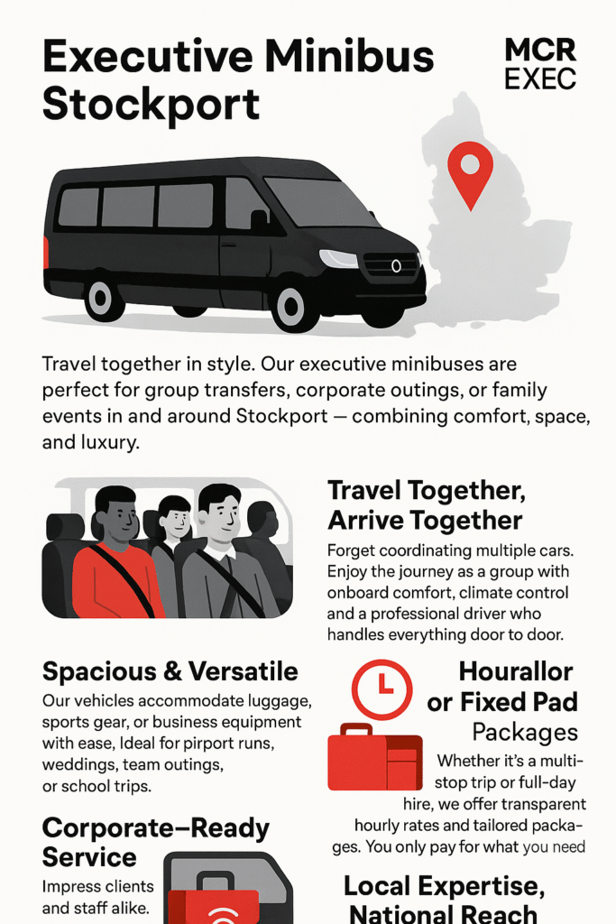 Executive Minibus Stockport Infographic by MCR EXEC
