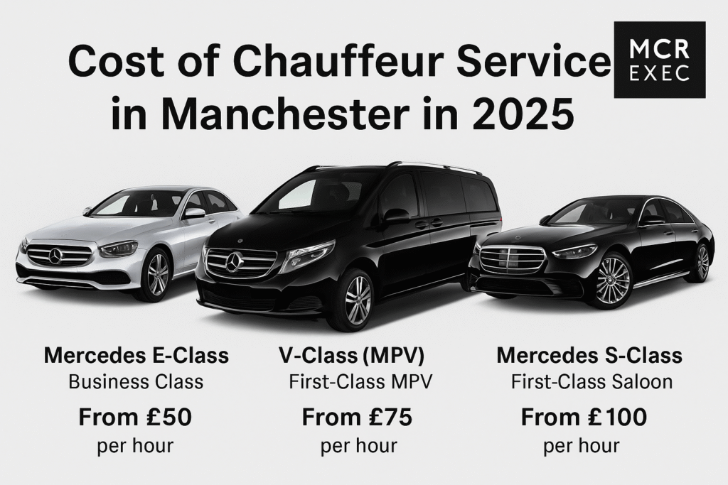 Mercedes chauffeur vehicles in Manchester with 2025 pricing guide