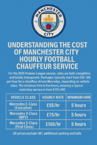 Un gráfico digital que muestra las tarifas del servicio de chofer por hora para los partidos de fútbol del Manchester City en 2025, con fondo rojo, el logotipo del Manchester City y una tabla de precios para vehículos Mercedes Clase E, Clase V y Clase S.