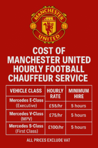 MCR EXEC promotional graphic showing hourly chauffeur rates for Manchester United football fans, set against a red background with white text and the Manchester United crest.