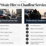 Comparison graphic showing the differences between premium app-based private hire and professional chauffeur service.